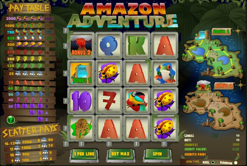 Amazon Adventure.jpg